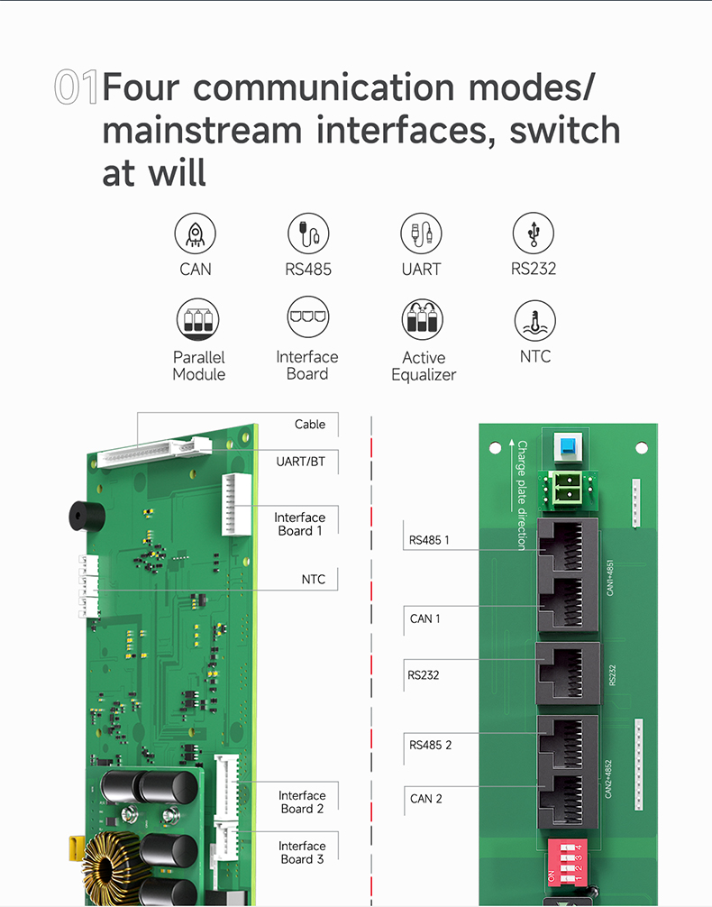 Energy Storage 