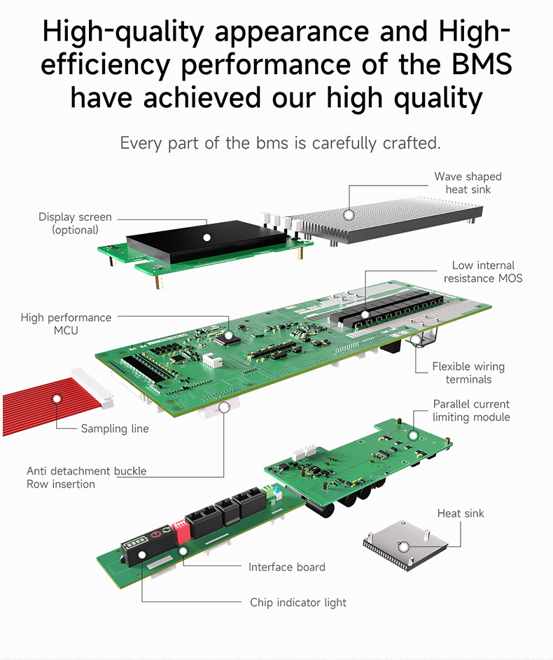 battery energy storage system