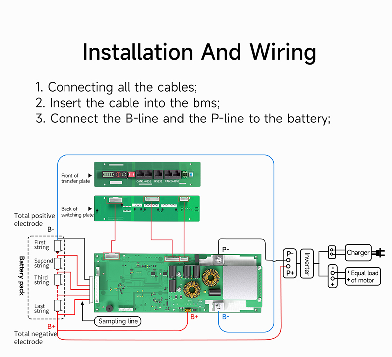 battery energy storage system