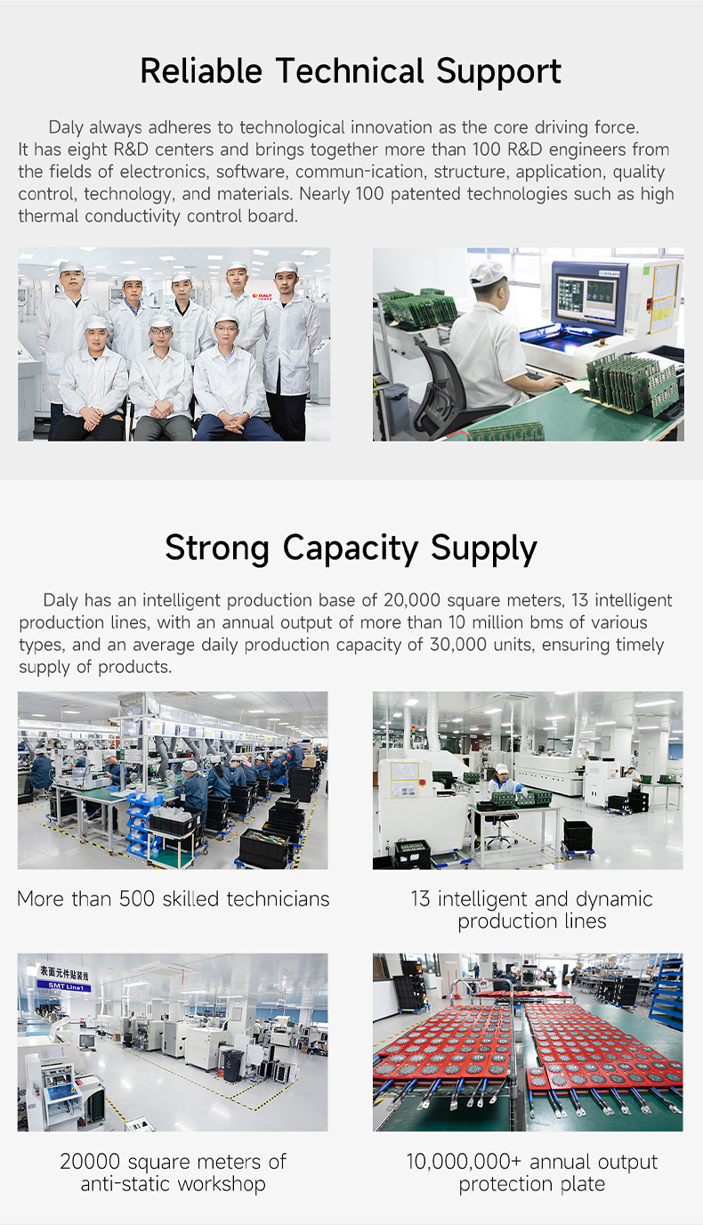 battery energy storage system