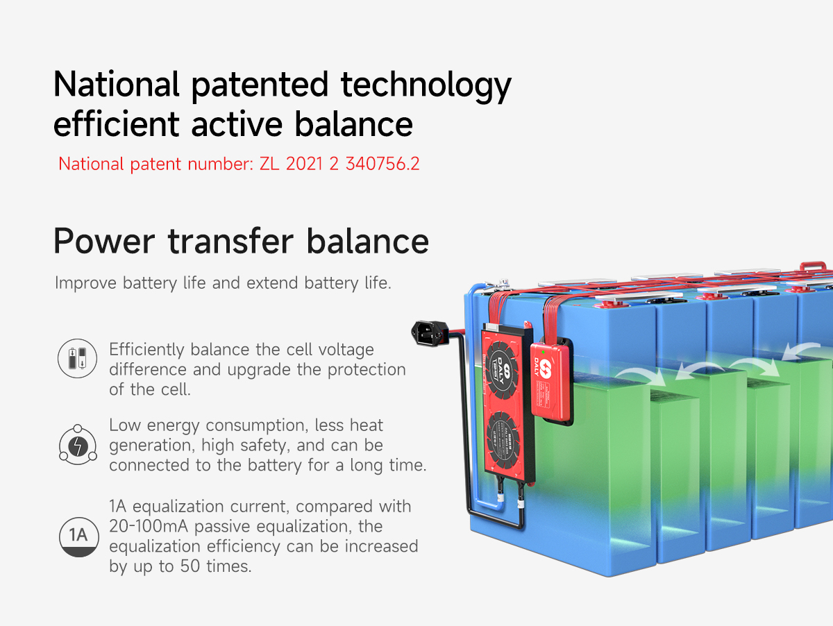 Hardware ActiveBalancing Module