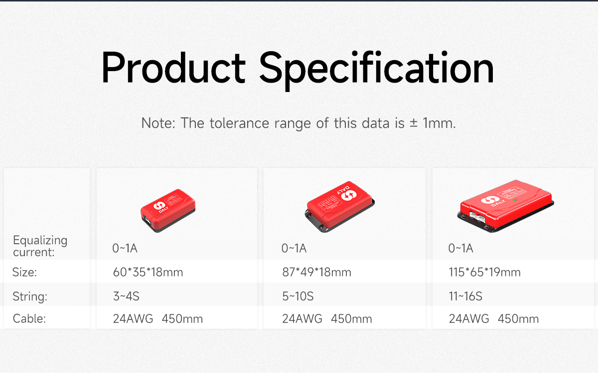 Hardware ActiveBalancing Module