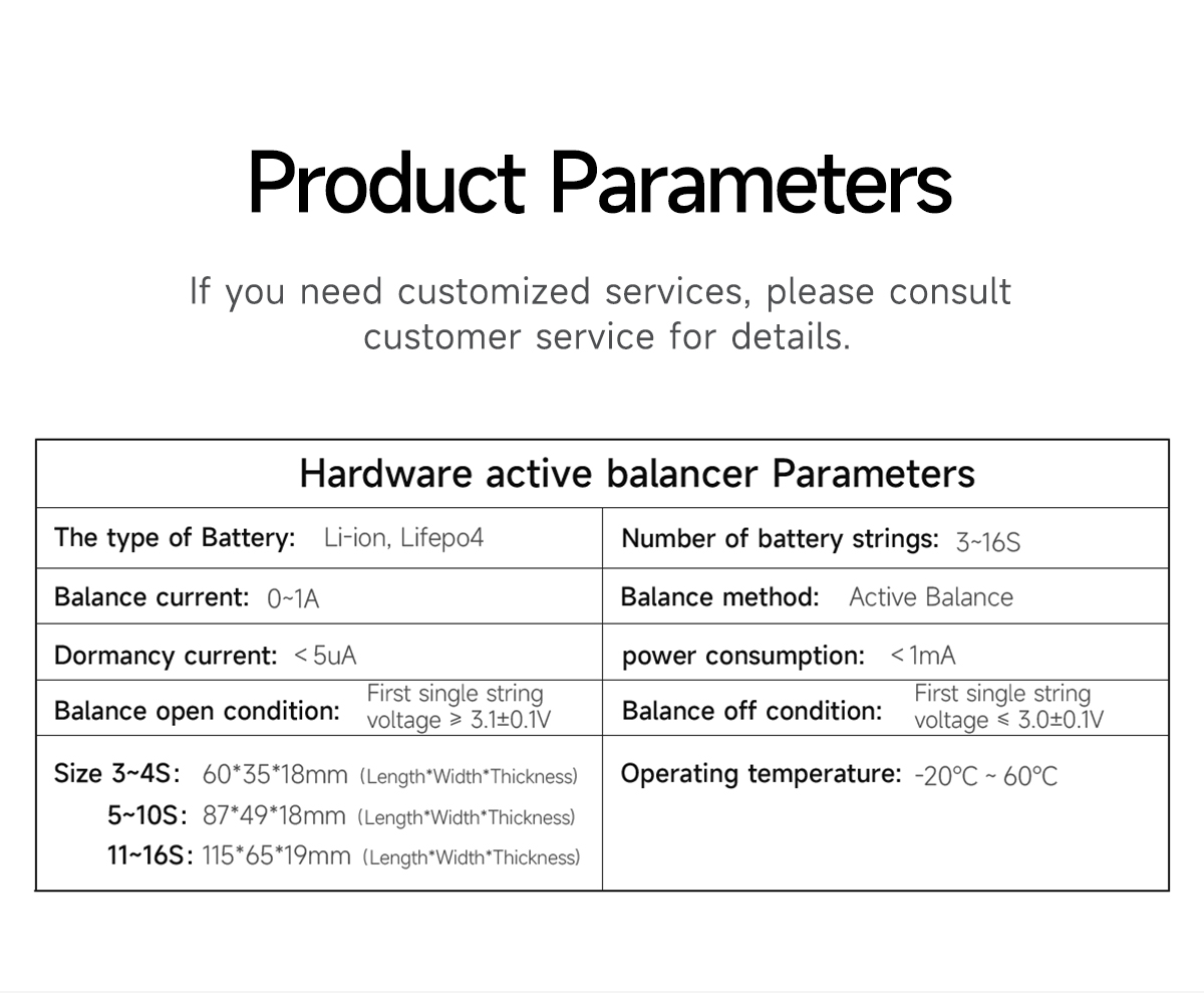 Hardware ActiveBalancing Module