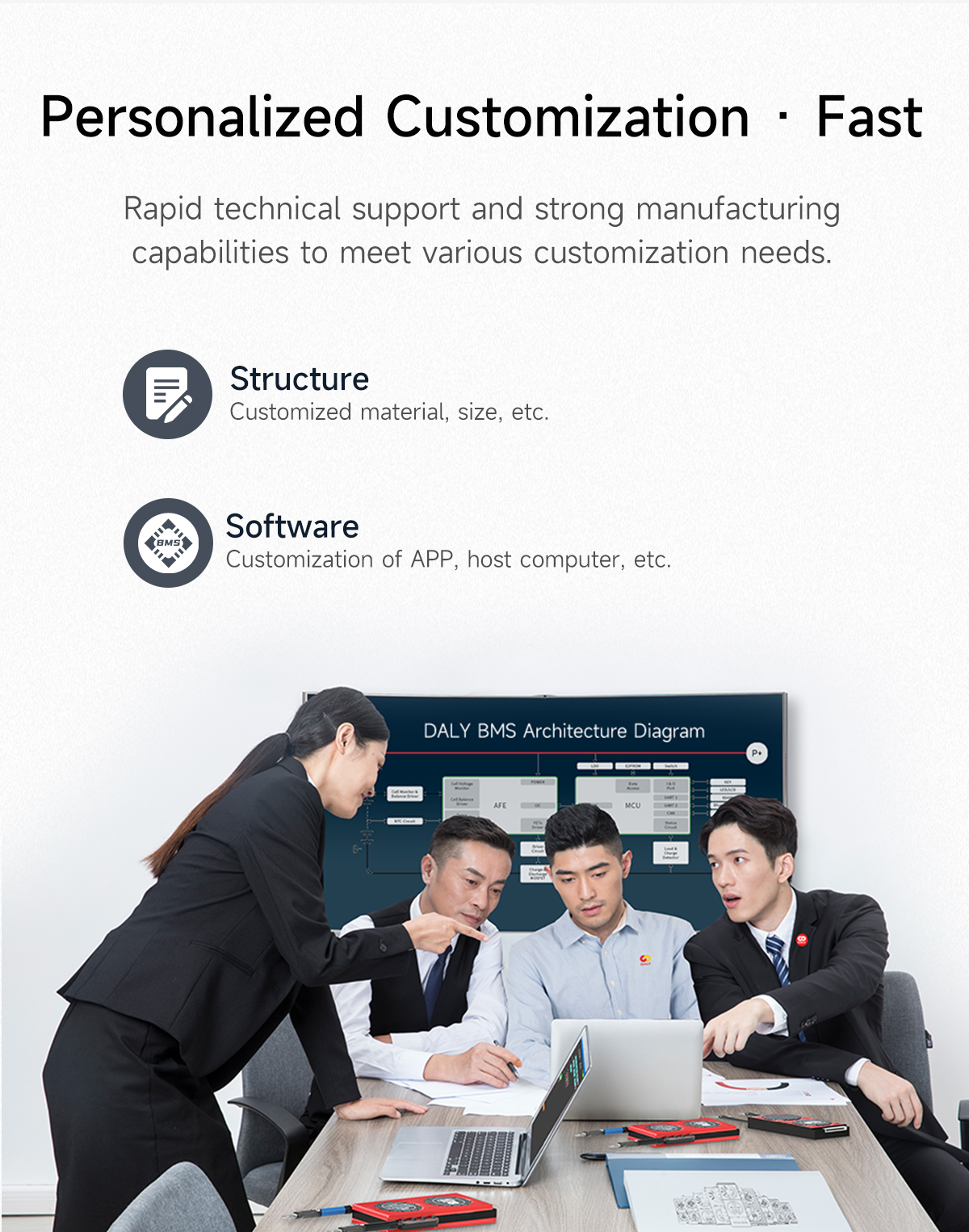 Hardware ActiveBalancing Module