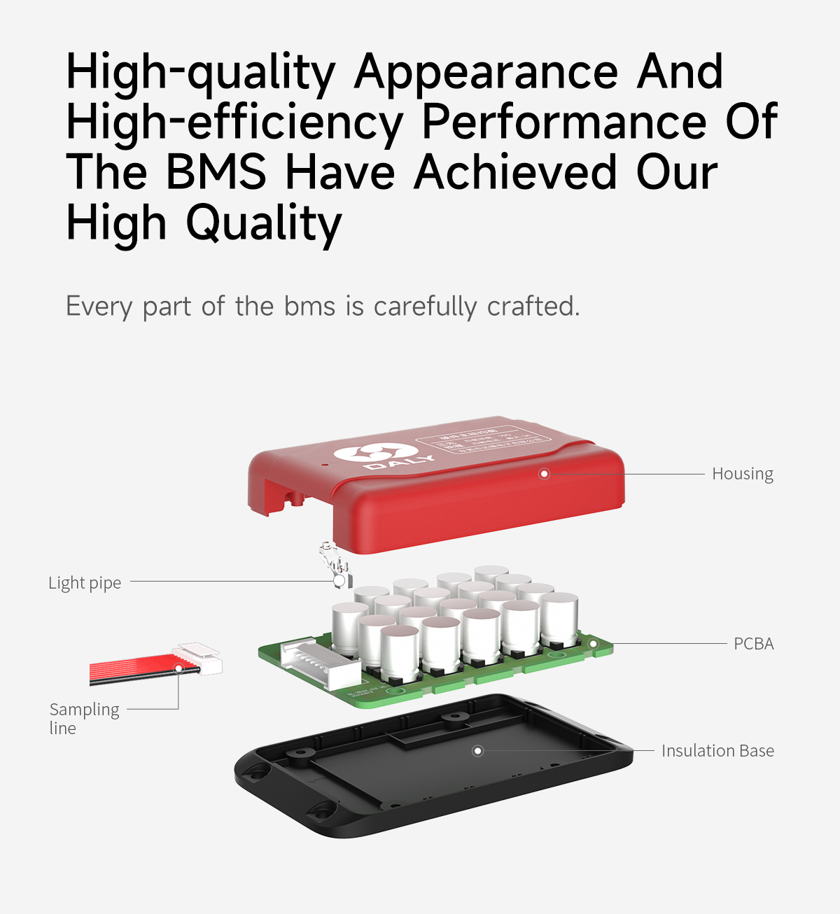 Hardware ActiveBalancing Module
