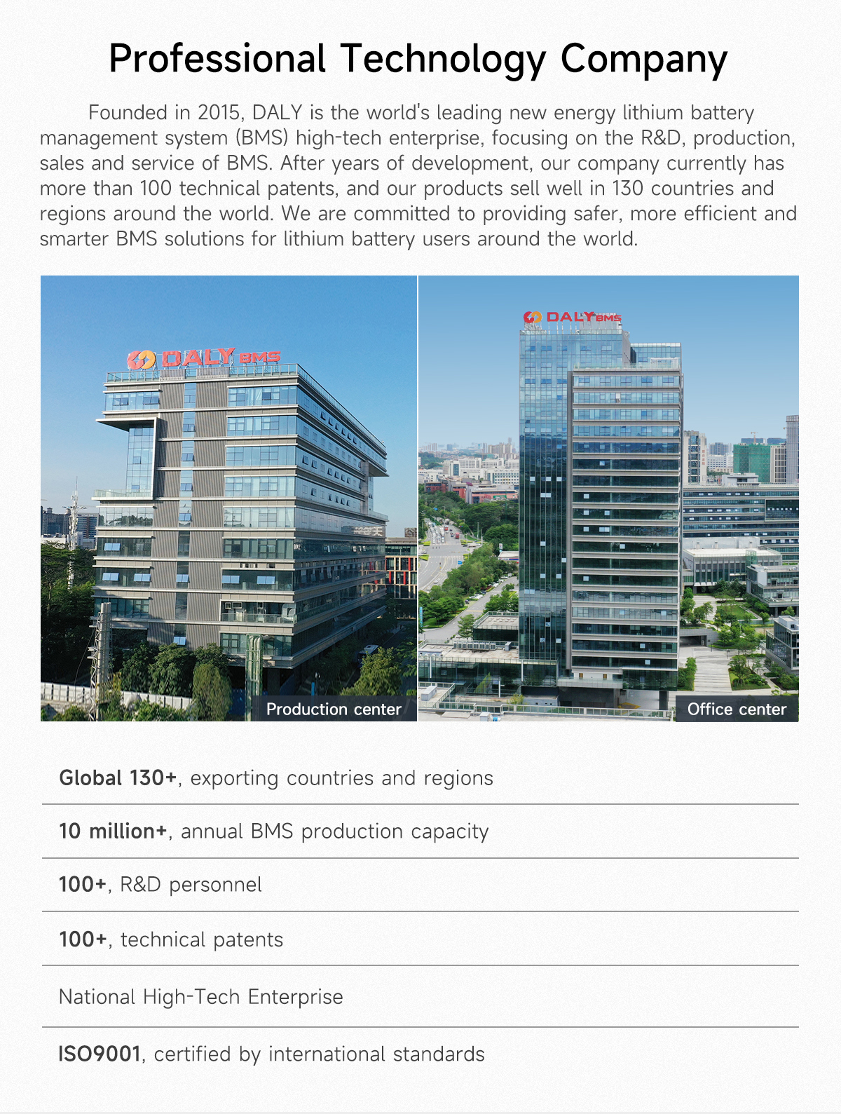 Hardware ActiveBalancing Module