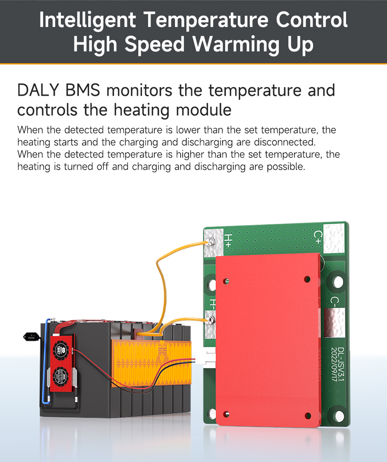 heating module