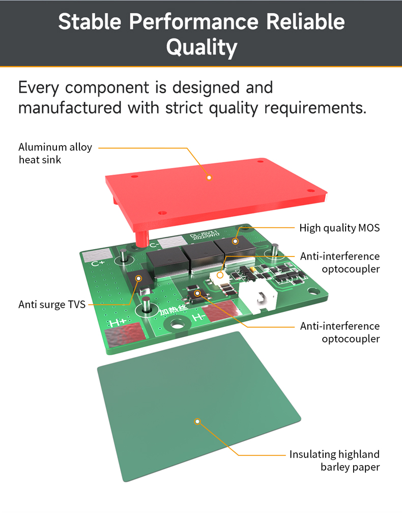 heating module