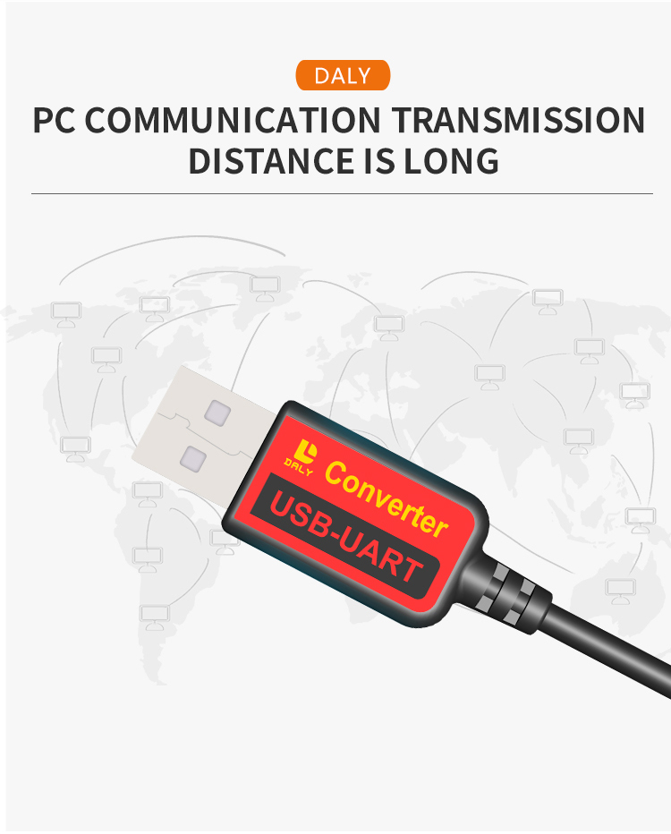 PC communication