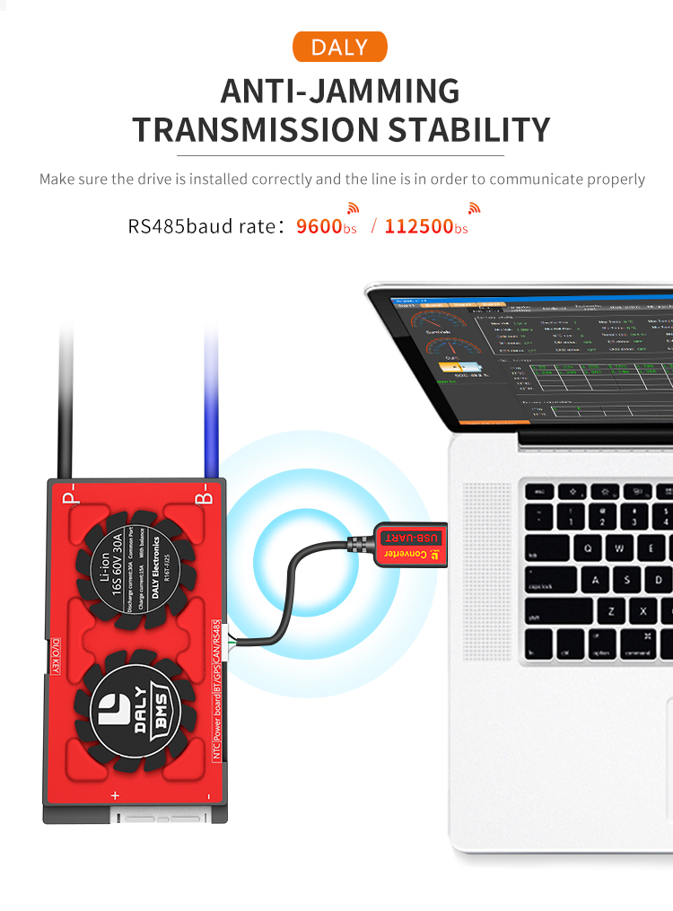 RS485 communication